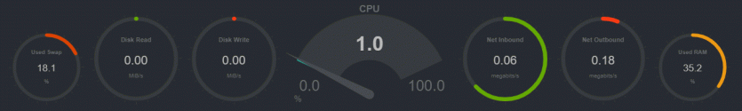 3232235777_1571245955.4734.gif